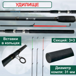 Удилище фидер CONDOR Accurate 3.6м 180г carbon 8133-360